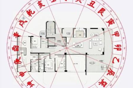 房屋的风水格局是否对人的运势有影响