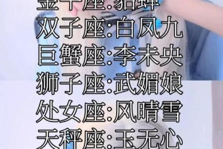 十二星座穿越古代是谁