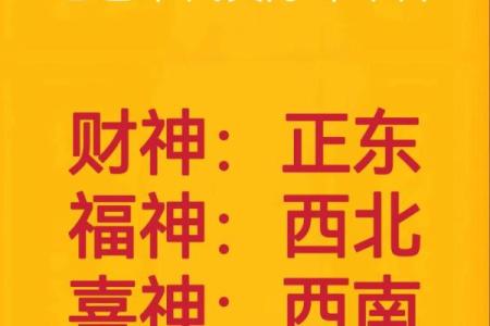 12月28号财神位