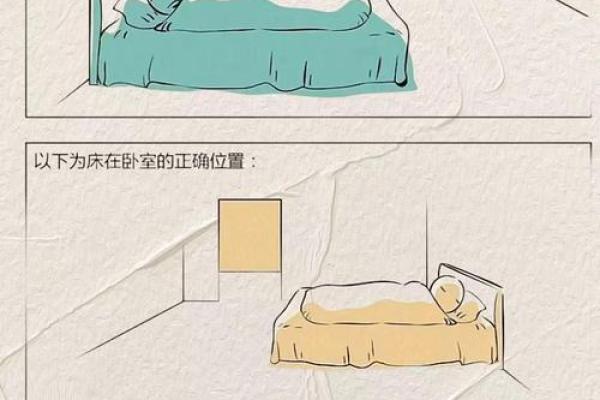 睡床朝向风水禁忌