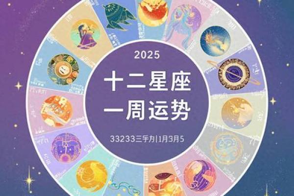 星座感情一周运势
