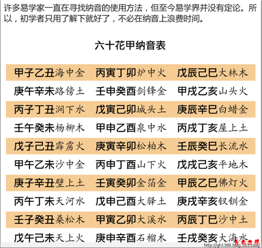 八字命理之云鹤赋