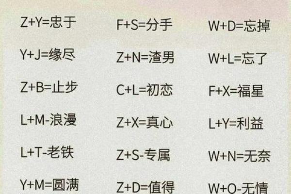 姓名婚姻配对打分 名字婚姻配对测试？
