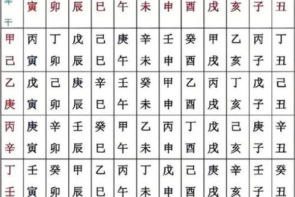 真人八字算命