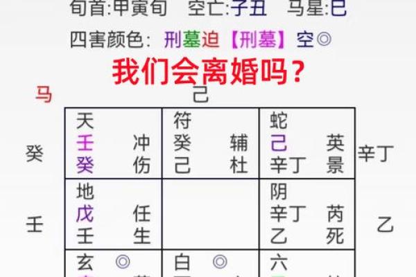 输入姓名配对查姻缘准不准 姓名配对算姻缘？