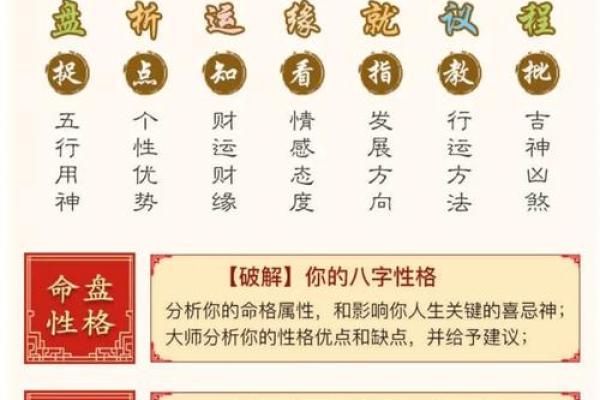 算命财运要了解的 怎么看有没有财运