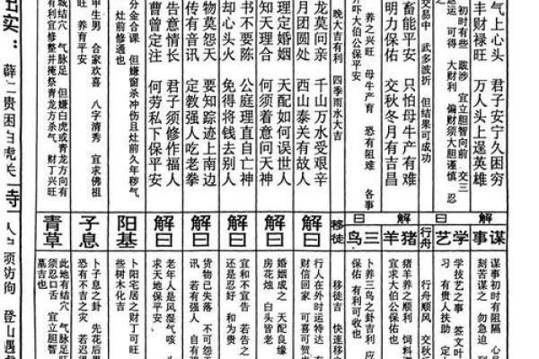 临水宫太保灵签68签解签