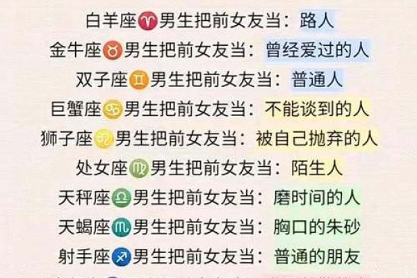分手后会忘不了前任的星座男吗