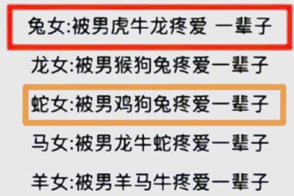 女蛇男兔生肖配对姻缘 属蛇女与属兔男婚姻配对详解