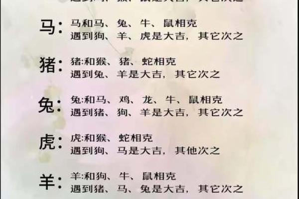 生肖男女配对大全，花果学说详解