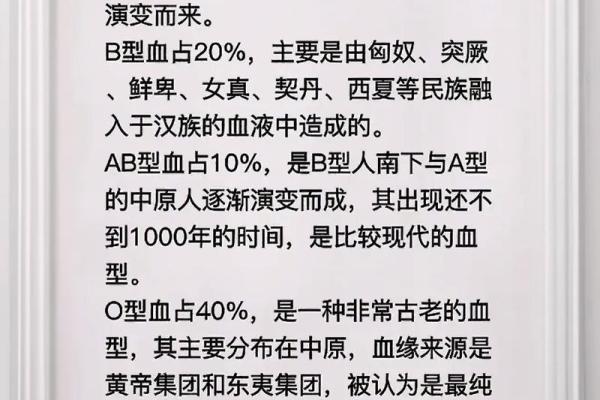 2012各血型的有效学习方法