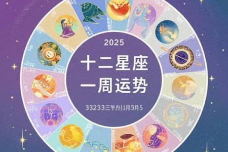 星座感情一周运势