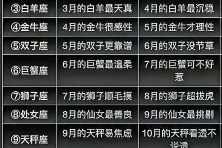 七月十五号是哪个星座
