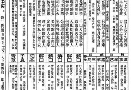 临水宫太保灵签68签解签