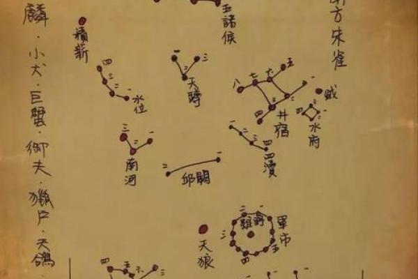 如何看自己的星座是什么时候的星宿