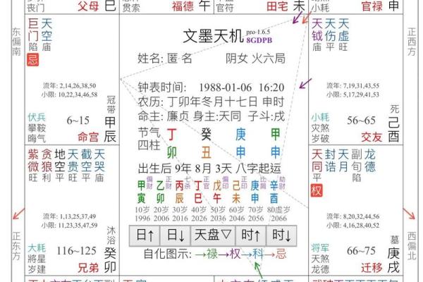 紫薇斗数看哪年离婚