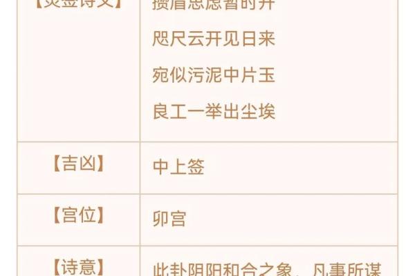 观音灵签甲辰3
