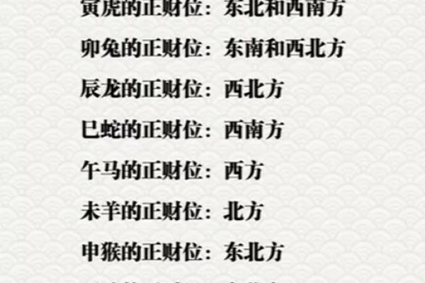 今天财神方位在哪个方向 今天财神的方位在哪个方向