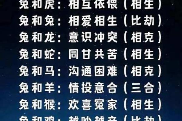 十二生肖配对大全，天作之合，你的最佳桃花运