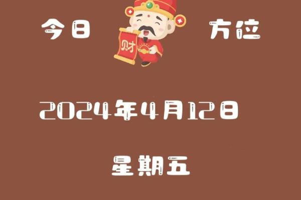 2015年今日财神方位查询表