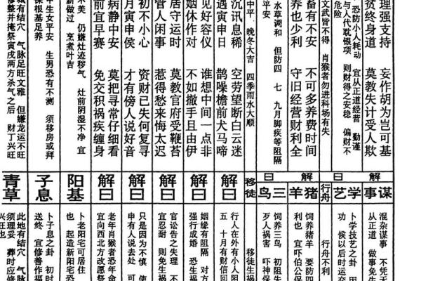 北帝庙灵签第15