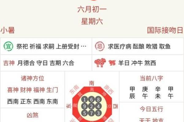 2024年1月6日老黄历，吉日查询