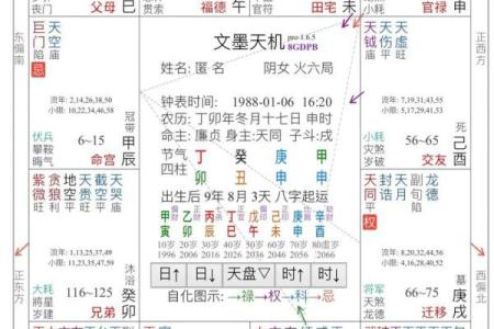 紫薇斗数看哪年离婚