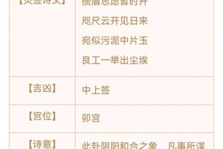 观音灵签甲辰3