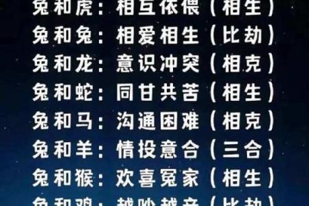 十二生肖配对大全，天作之合，你的最佳桃花运