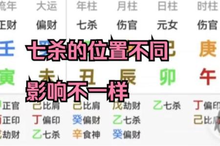 八字里的七杀