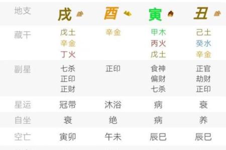 八字提要己