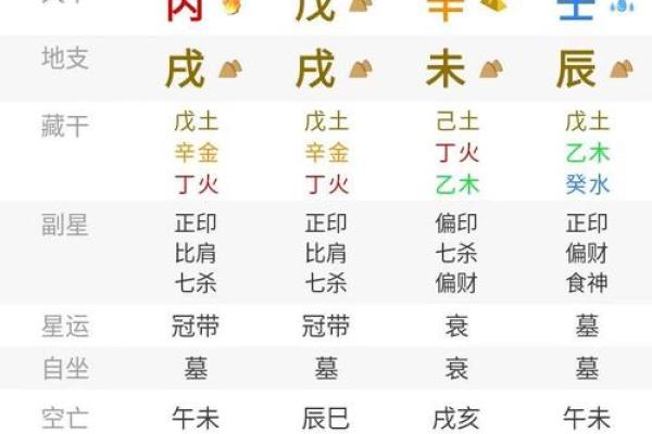 易之缘算命