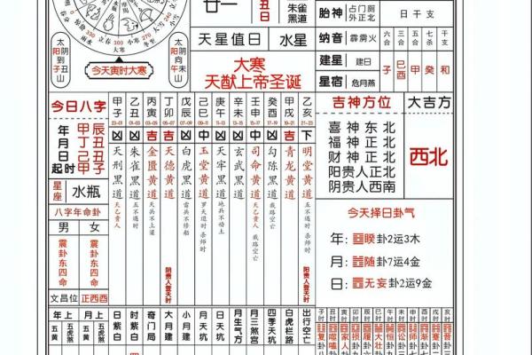 黄历姻缘书 姻缘黄道吉日？
