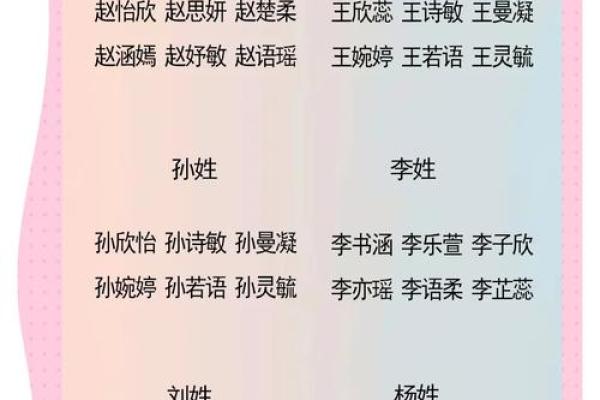 姓名配对可信不 姓名配对准确率？