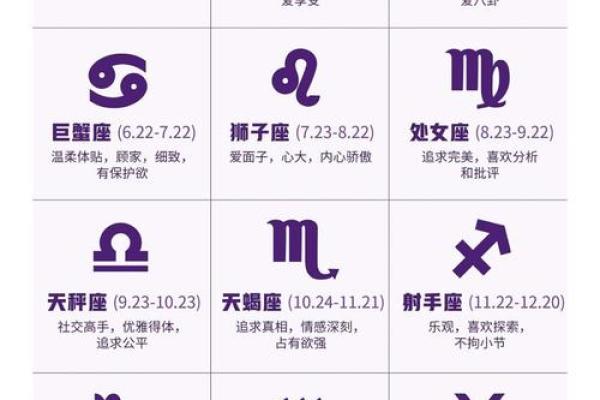 双子男9月份星座运势