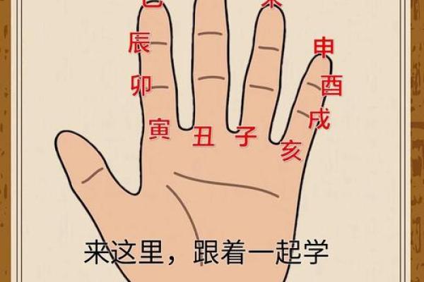 《手相学习百科》：手纹看退休