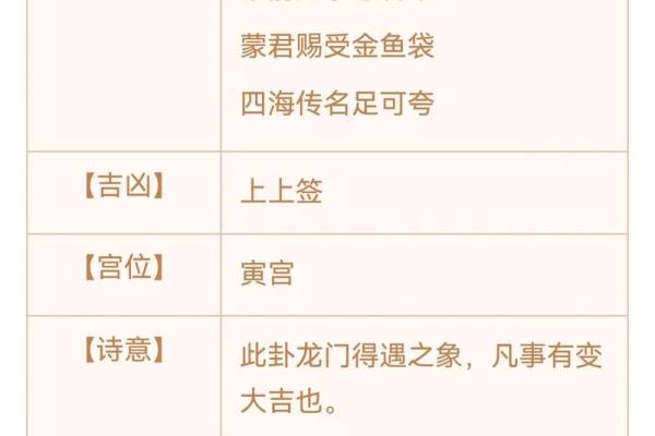观音灵签79签求姻缘 观音灵签79签求姻缘解签？