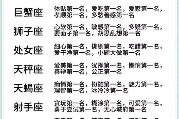 什么座是十二星座之王 十二星座之王顺序