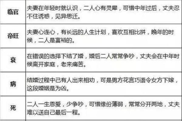 八字算命子女