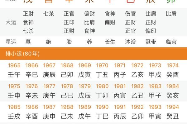 八字有两财