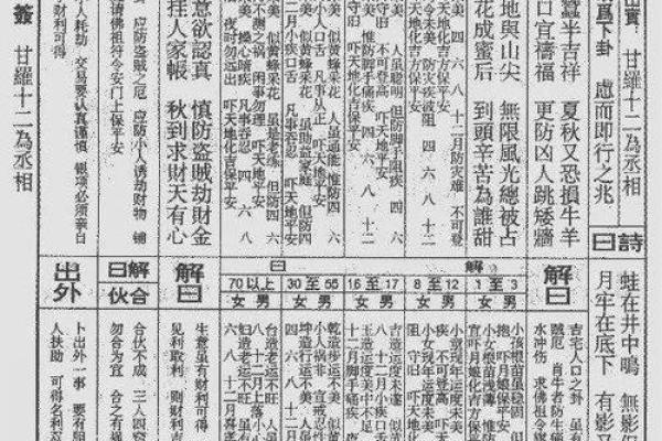 灵签佛祖第一签解签详解