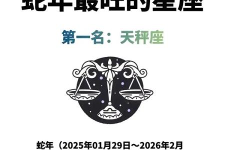 3月15日是什么星座