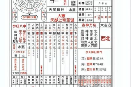 黄历姻缘书 姻缘黄道吉日？