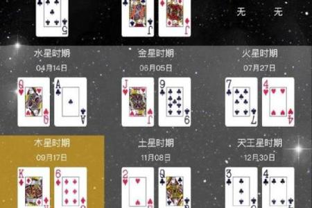 怎么用扑克牌算命