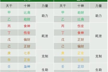 命理八字查询