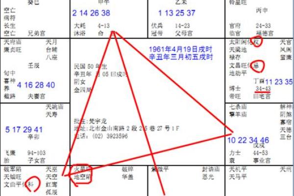 紫微斗数诸星落诸宫之,贪狼星:阳木疾厄宫详解 紫微斗数诸星落诸宫之,贪狼星:阳木疾厄宫详解