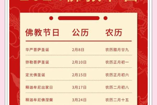 每年的节日的时间表