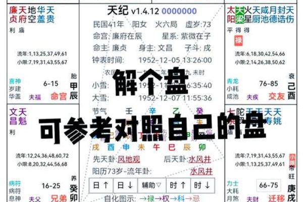 紫薇命盘在线排盘，七杀坐命申宫有什么影响？