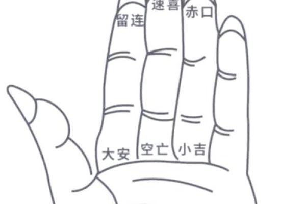 寻物卦怎么看方位吉凶图