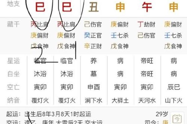 什么样的八字晚年好 晚年八字如何才好